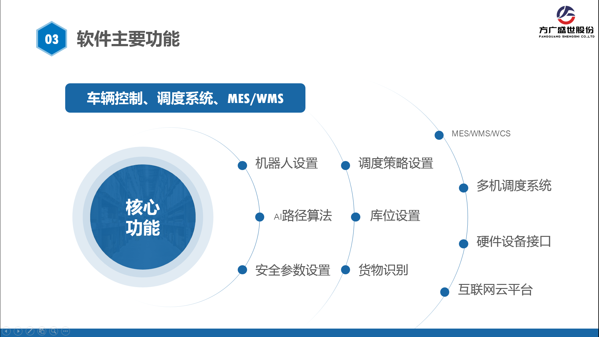 企业微信截图_20221215184314.png